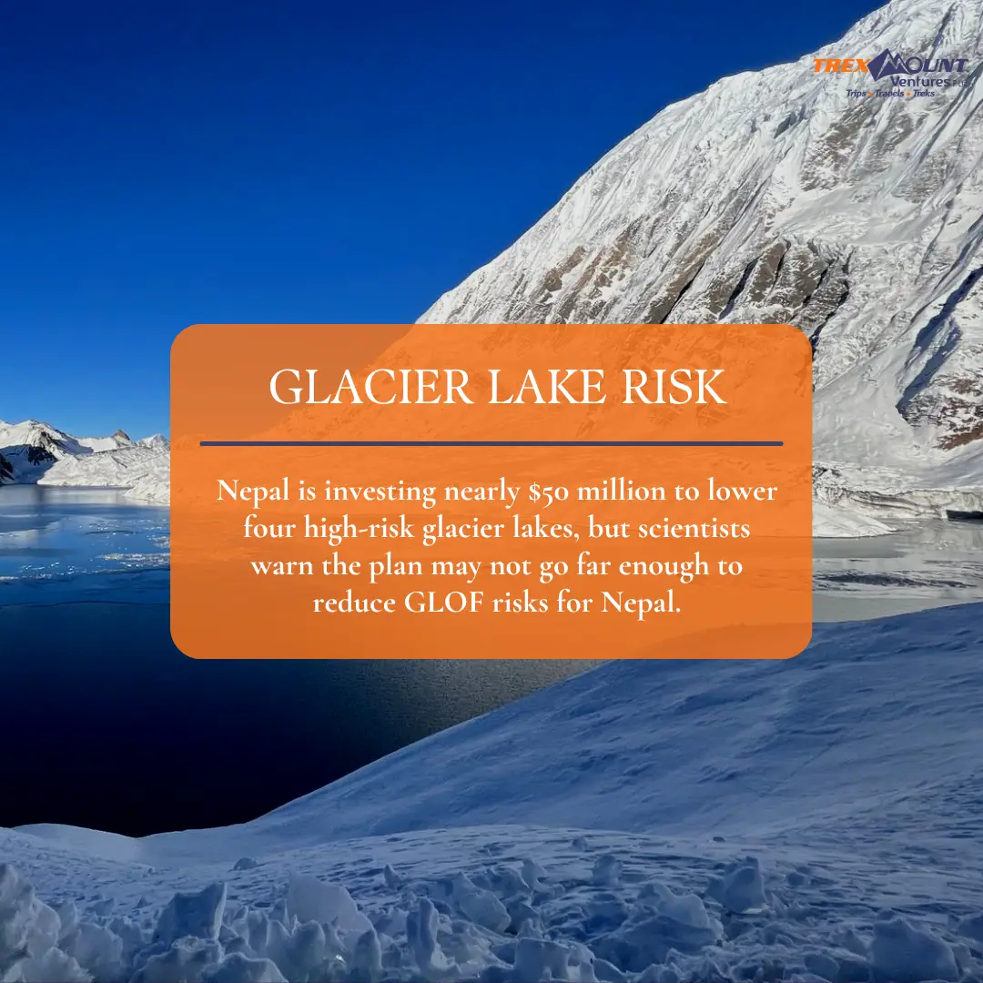 Glacier Lake Risk | Why Nepal’s Plan to Lower 4 Lakes Falls Short