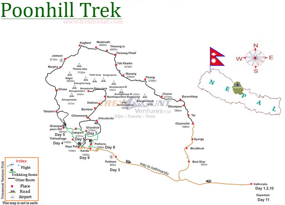 trip route map for Ghorepani Poon Hill Trek 