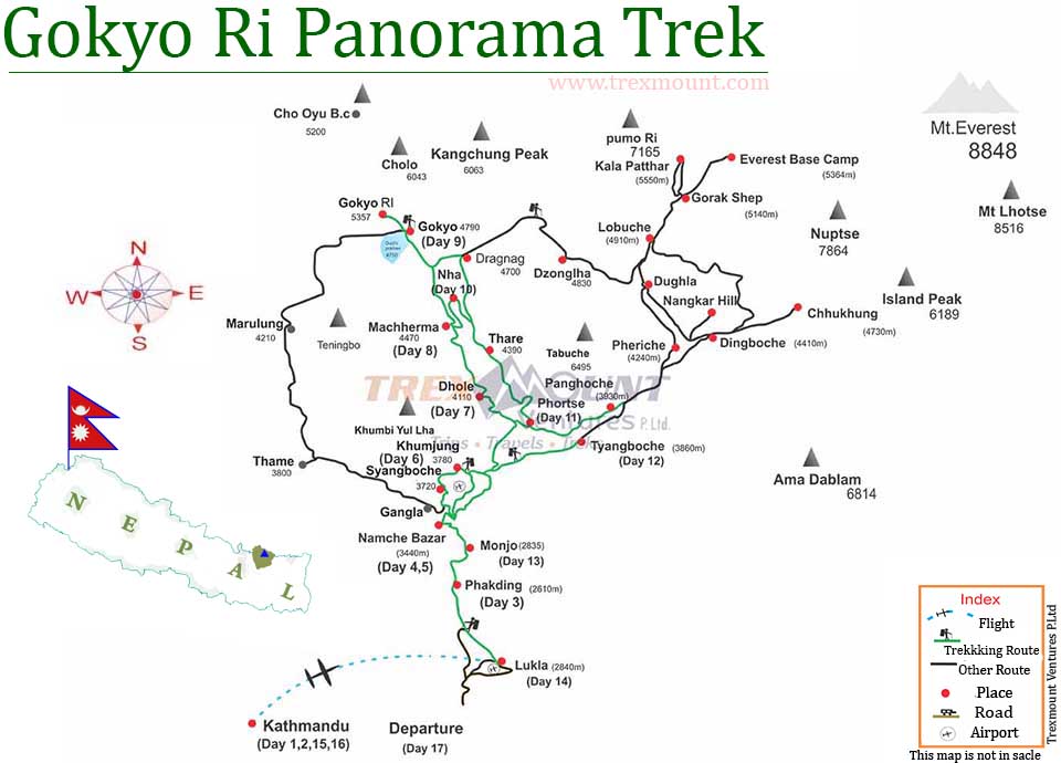 trip route map for Gokyo Lake Trek 