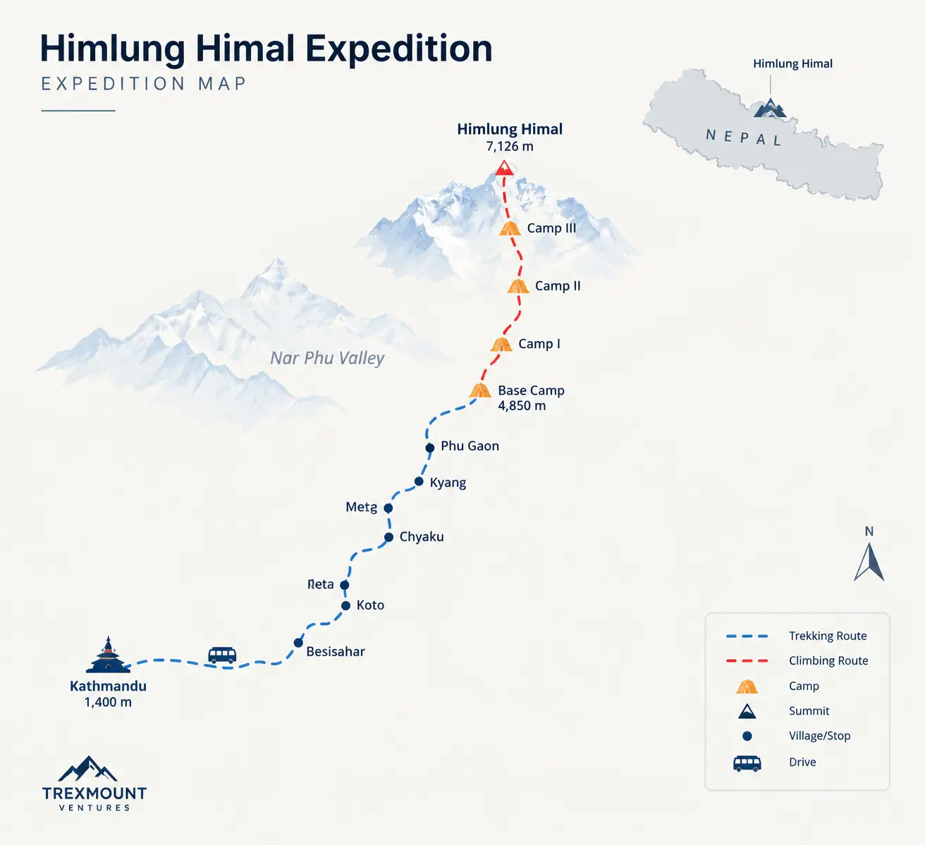 trip route map for Himlung Himal 