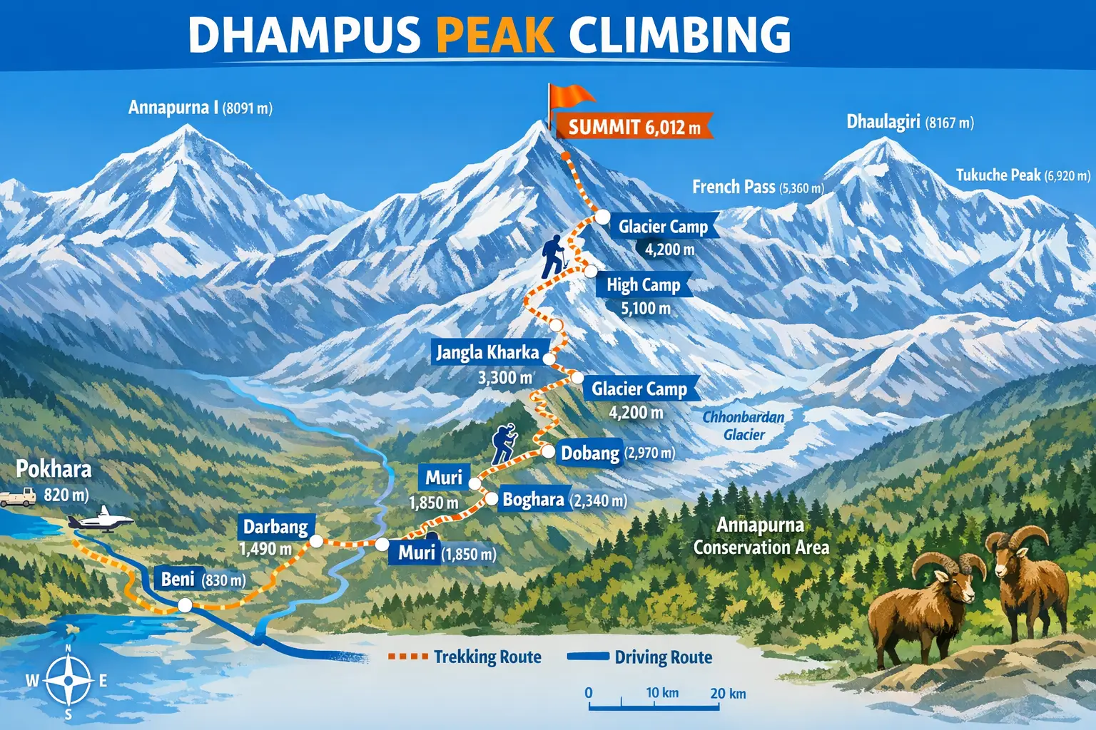Dhampus Peak Climbing Map