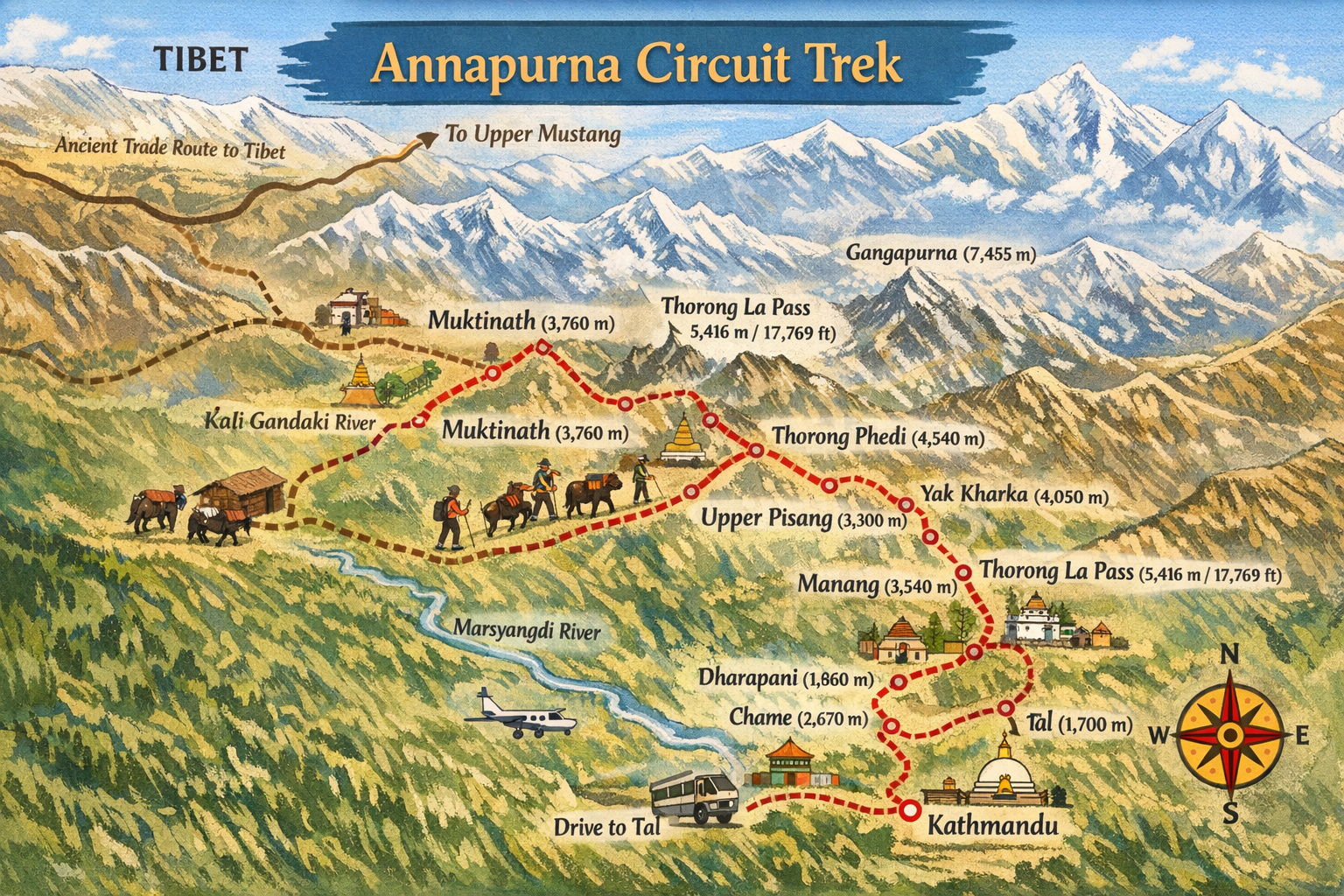 Annapurna circuit trekking map