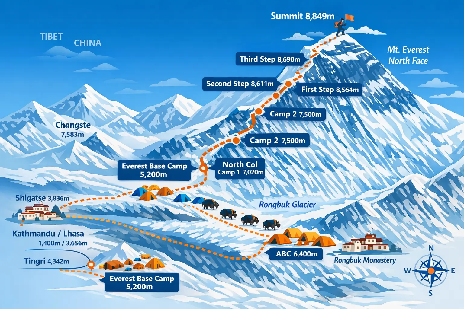 north col mount everest map