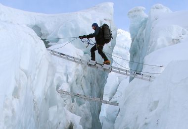 Challenges and Dangers of Climbing Mount Everest