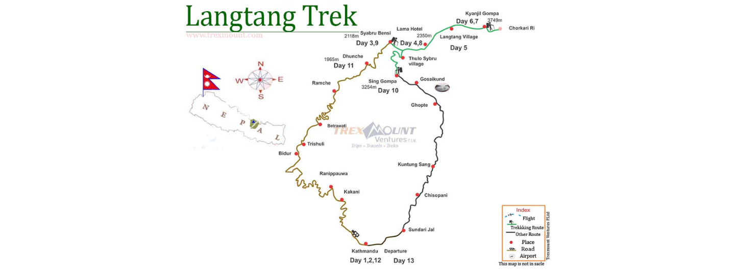 langtang valley trek map showing route