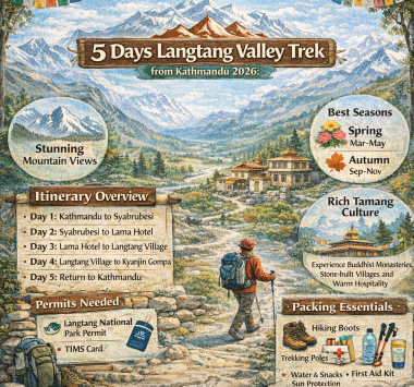 5 Days Langtang Valley Trek From Kathmandu 2026
