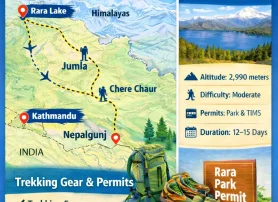 Rara Lake of Nepal | Complete Trek Route from Kathmandu 2026