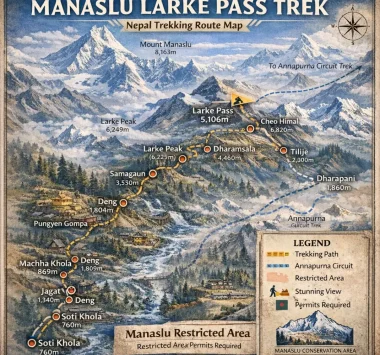 Manaslu Larke Pass Trek | 7 Epic Reasons to Go