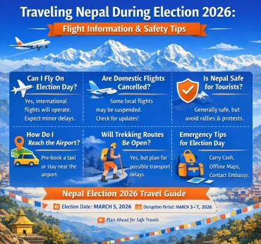 Travelling Nepal During Election 2026 | Flight Information and Safety