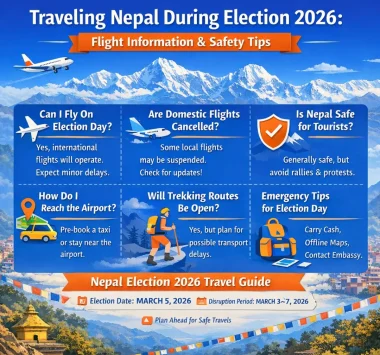 Travelling Nepal During Election 2026 | Flight Information and Safety