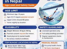 How old do you have to be to Bungee Jump?