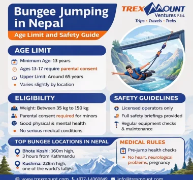 How old do you have to be to Bungee Jump?