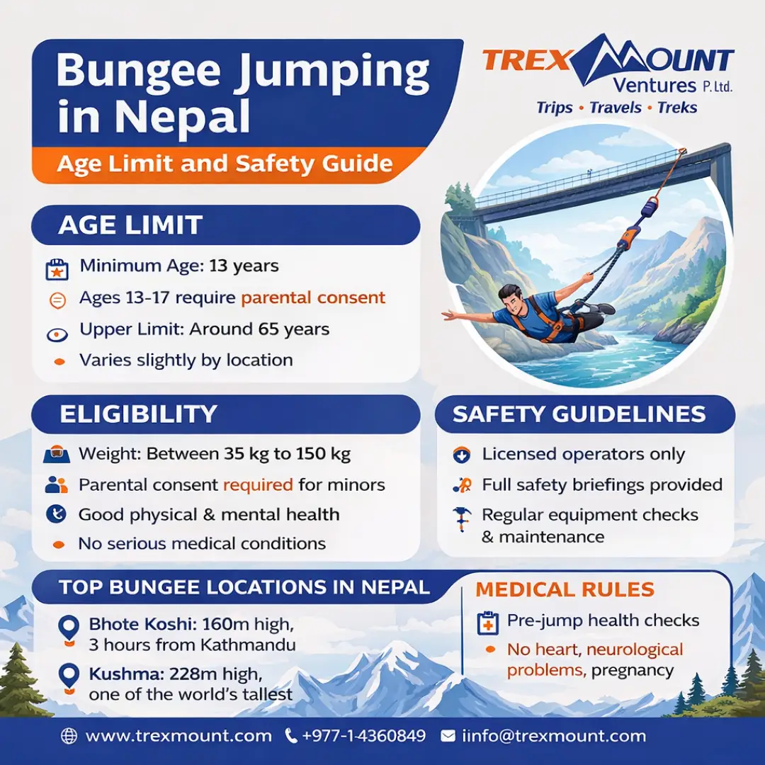 How old do you have to be to Bungee Jump?