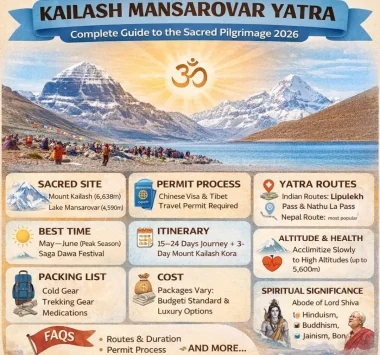How to Reach Kailash Mansarovar | Itinerary, Permit Process & Travel Tips for 2026