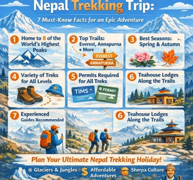 Nepal Trekking Trip | 7 Incredible Adventures for a Perfect Escape