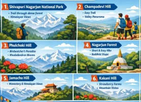 Hiking in Kathmandu | 7 Hiking places in Kathmandu
