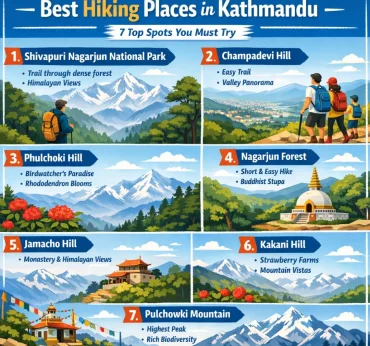 Hiking in Kathmandu | 7 Hiking places in Kathmandu