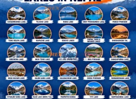 25 Beautiful Lakes in Nepal That Everyone Should Visit