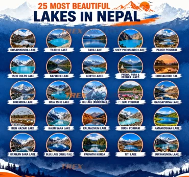 25 Beautiful Lakes in Nepal That Everyone Should Visit