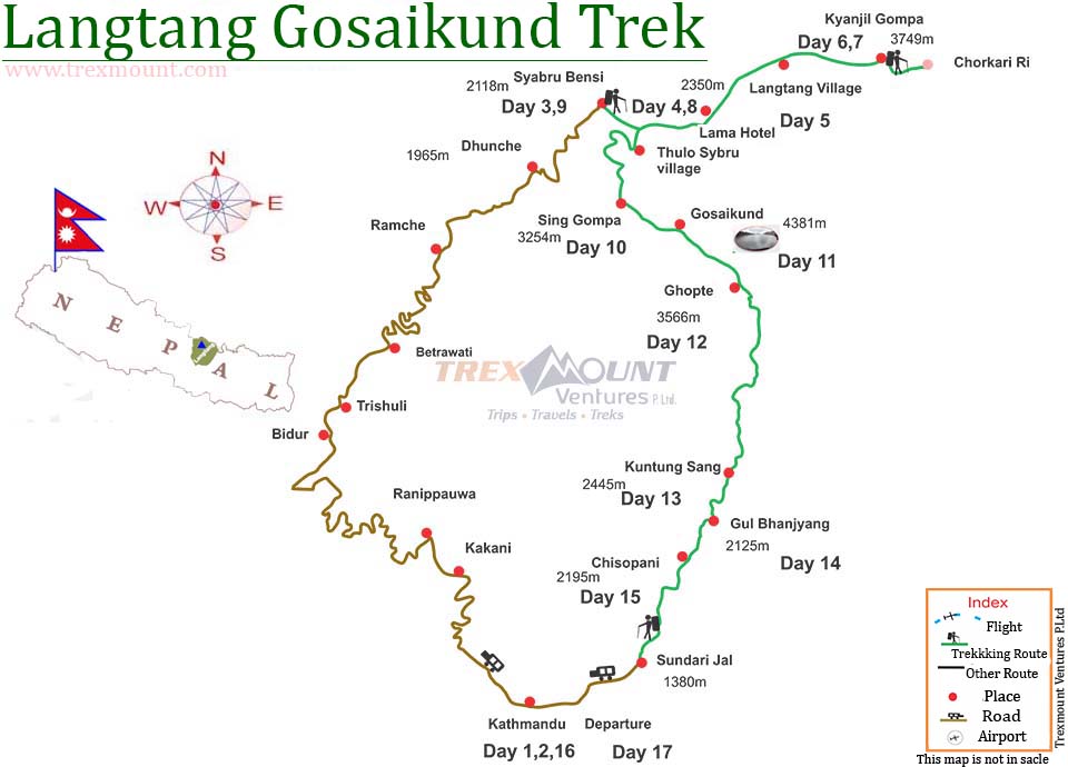 Langtang Gosaikunda Trekking Map