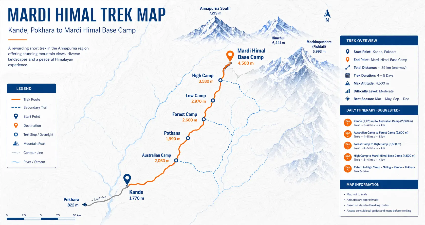 Mardi Himal Trek Map