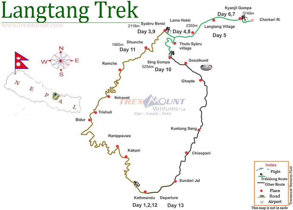 langtang trek map